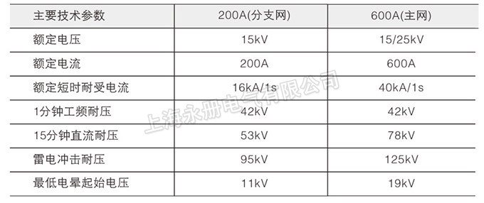 美式電纜分接箱的技術參數