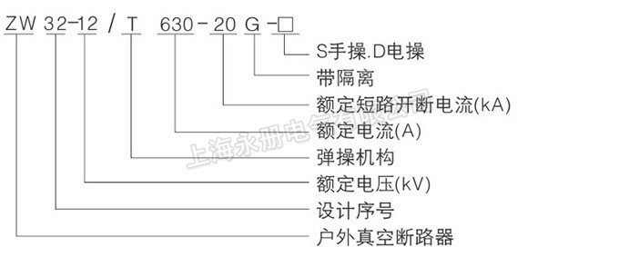 ZW32-12真空斷路器的型號含義