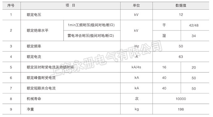 FZW28-12戶外分界真空負荷開關的技術參數(shù)