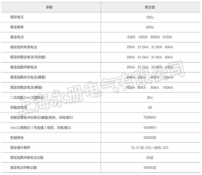 VS1-12戶內高壓真空斷路器的技術參數