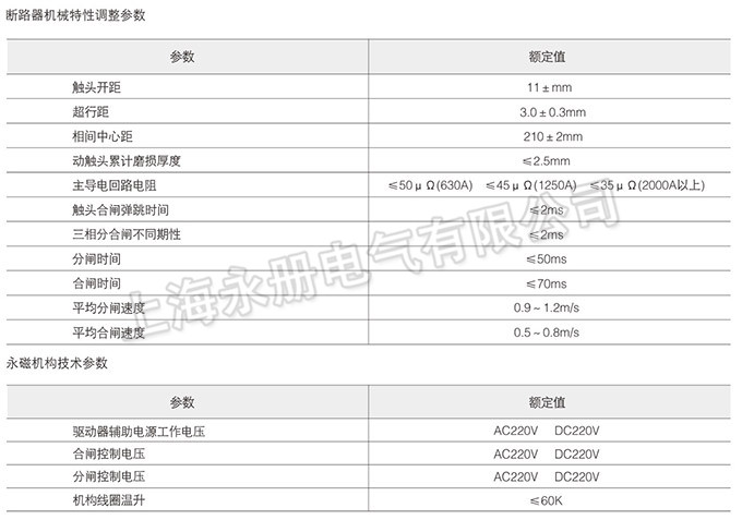 VS1-12戶內高壓真空斷路器的技術參數