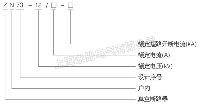 ZN73-12型戶內高壓真空斷路器的型號含義