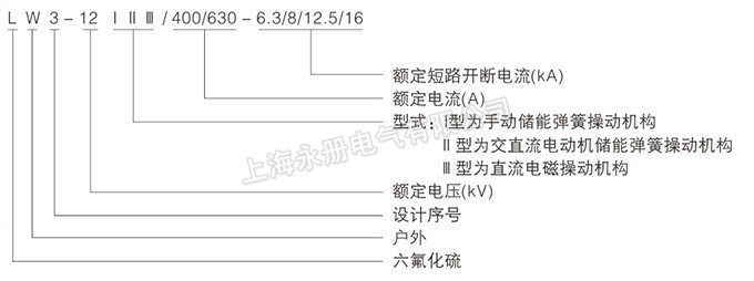 LW3-12(G)戶外高壓六氟化硫斷路器的型號含義