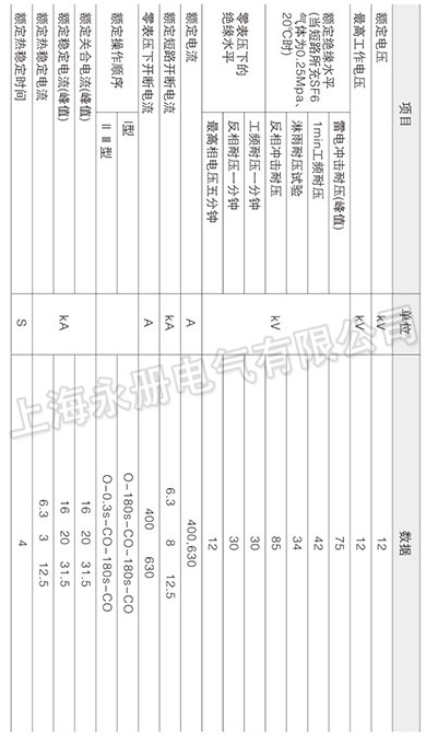 LW3-12(G)戶外高壓六氟化硫斷路器的技術參數