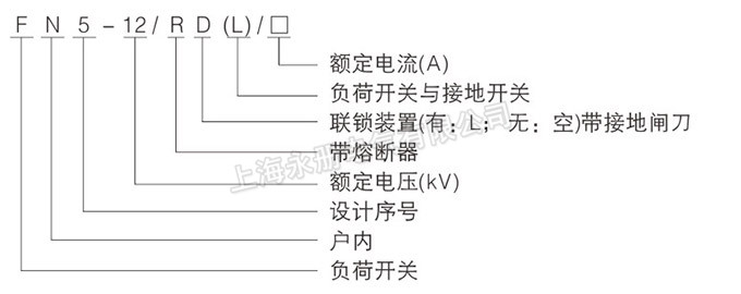 FN5-12(RDL)系列戶內(nèi)高壓負(fù)荷開關(guān)的型號含義