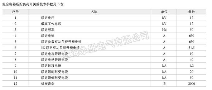 FN5-12(RDL)系列戶內(nèi)高壓負(fù)荷開關(guān)的技術(shù)參數(shù)