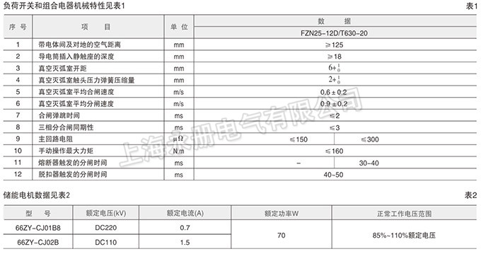 FKN25-12D系列高壓負荷開關的技術參數