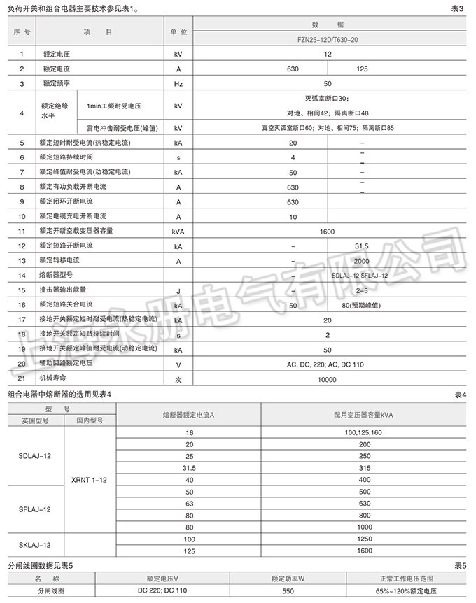 FKN25-12D系列高壓負荷開關的技術參數