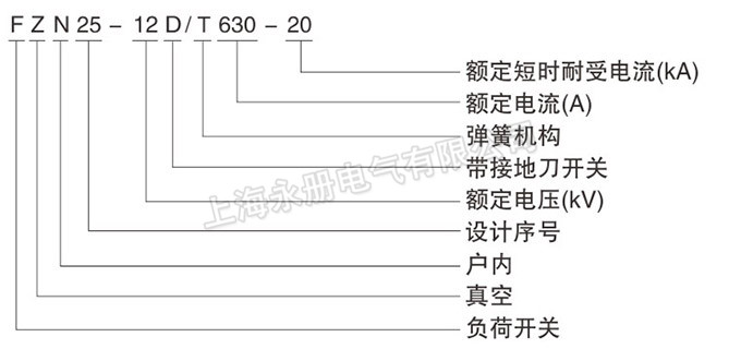 FKN25-12D系列高壓負荷開關的型號含義