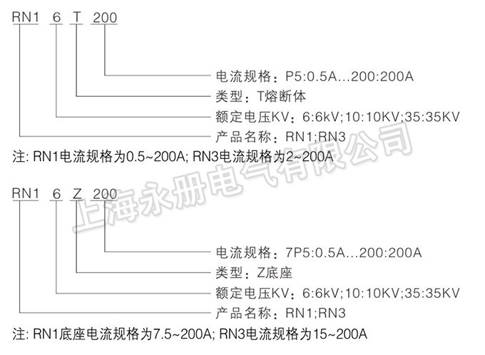 RN1、RN3系列戶內高壓限流熔斷器的型號含義