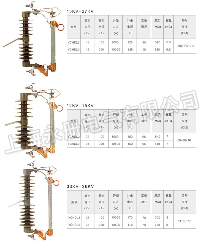 跌落式熔斷器的外形及參數