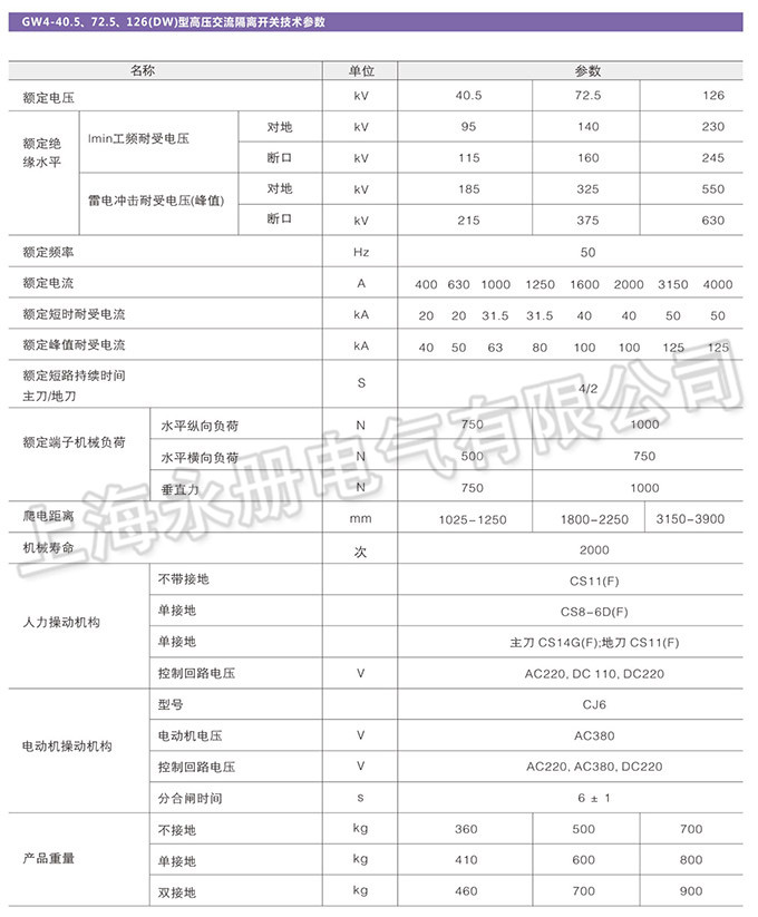 GW4型戶外高壓隔離開關(guān)的技術(shù)參數(shù)