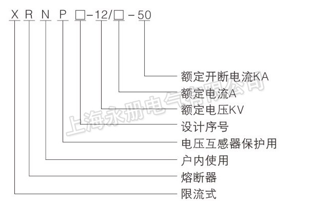 XRNP系列高壓限流熔斷器的型號含義