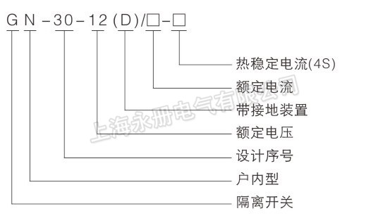 GN30-12系列高壓隔離開關的型號含義