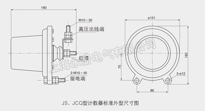 計術器、監測量的外形尺寸