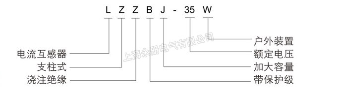 LZZBJ71-35型電流互感器的型號含義